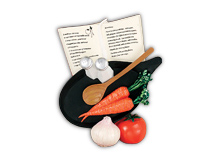 Personalization & Products |