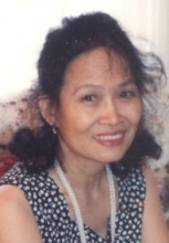 Suya Zhang