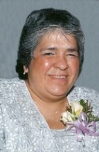 Maria Gonalez