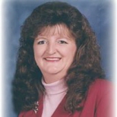 Kathy Burton