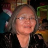 Delores K Malone 24609098
