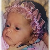 Baby Annalee Patricia Austin 27100417