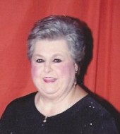 Sylvia F. Kimmel