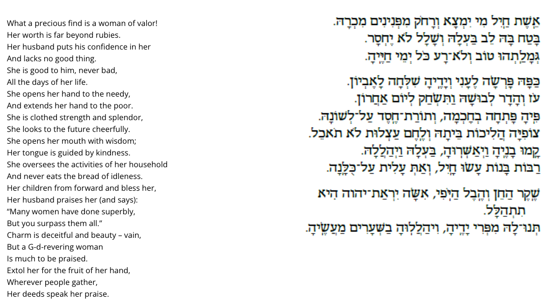 Mourner's Kaddish | 23rd Psalm