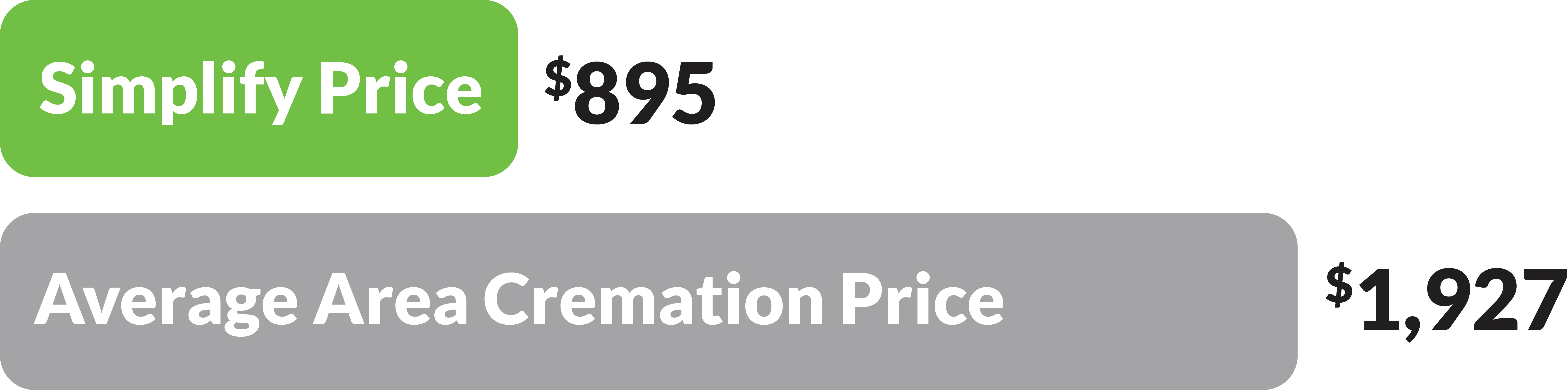 Penwell Gabel Cremations Funerals & Receptions Mid Town Chapel Obituariespost Versions.Html - w2bhij9